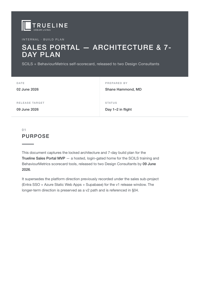 Sales Portal — Build Plan