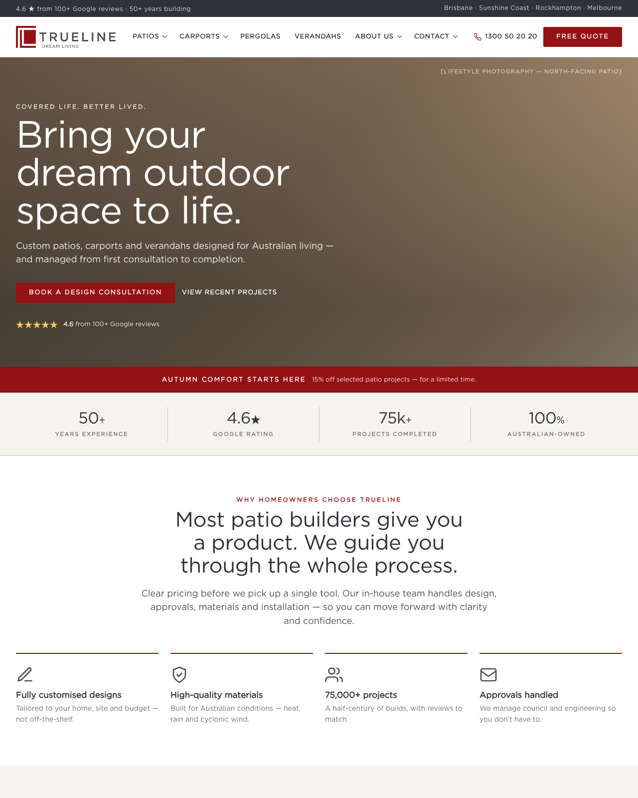 Website UI Kit